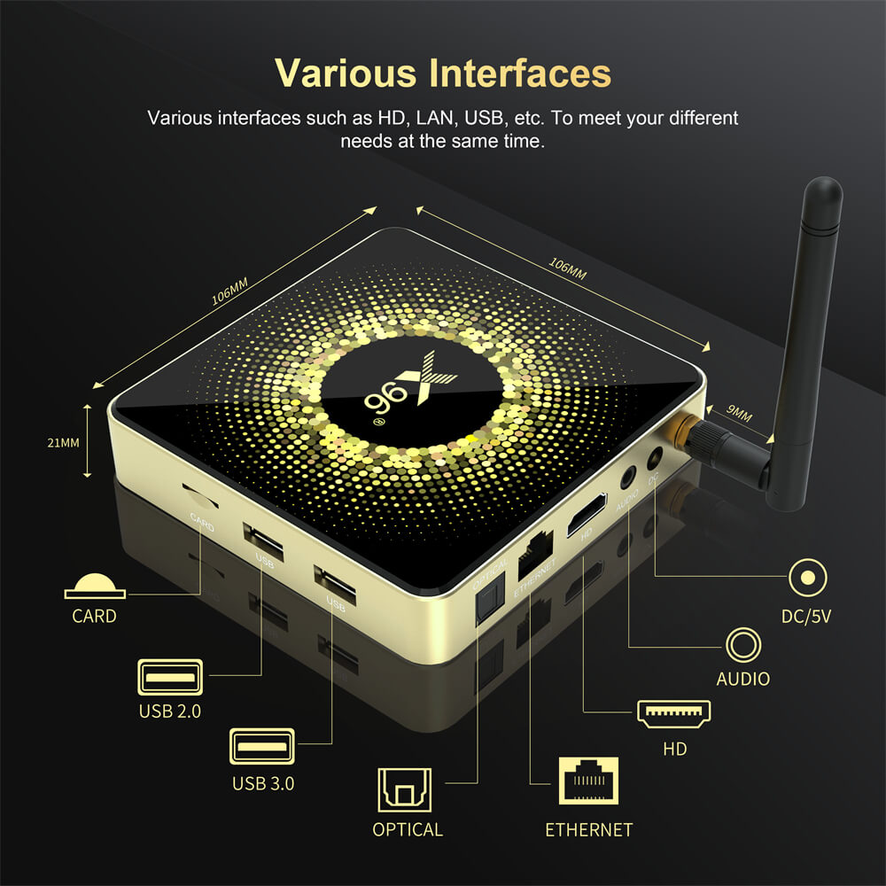 Revolutionize Your Life with X96 X10 Amlogic S928X streaming player