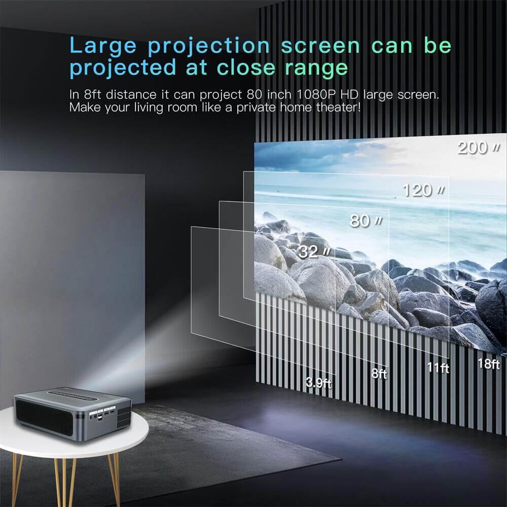 Unleash the Full Potential of Your TV with X1 Amlogic T972 android Projector