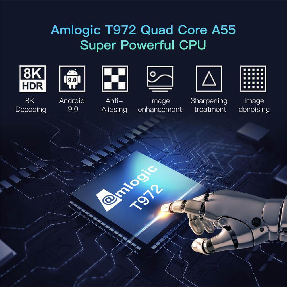 Unleash the Full Potential of Your TV with X1 Amlogic T972 android Projector