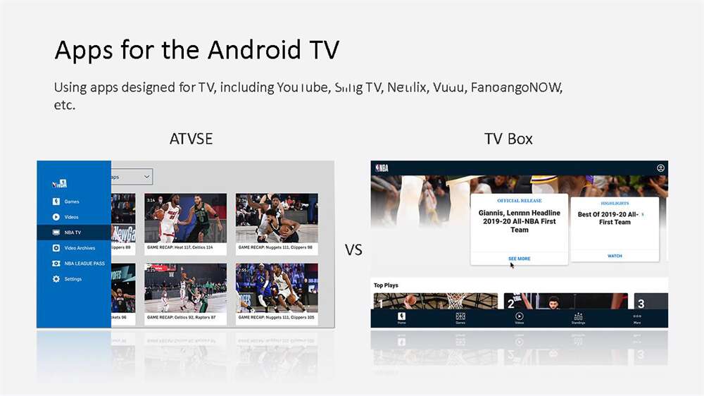 How to customize android tv box