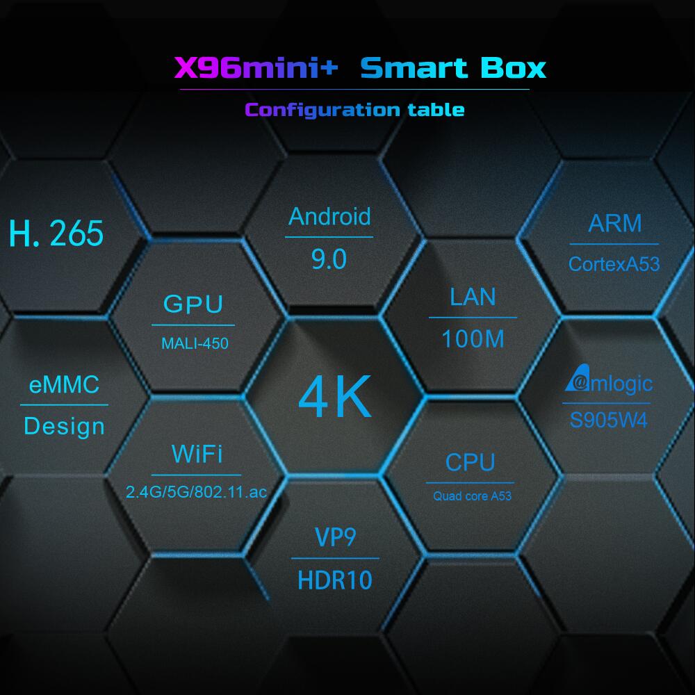 How to look for android tv box China Original Manufacturer