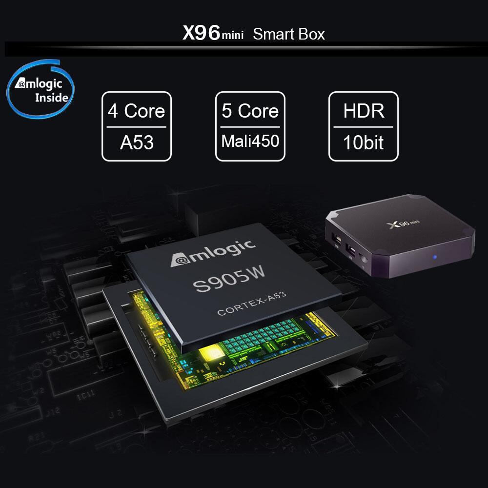 X96mini Amlogic S905W2 streaming player: Redefining TV Box Experience