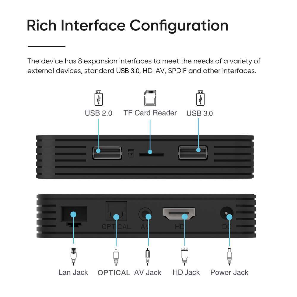 How much does it cost to OEM M9 Pro amlogic S905X4 smart tv box